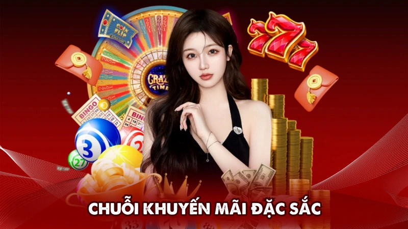 Chuỗi khuyến mãi đặc sắc dành cho tất cả hội viên Chuỗi khuyến mãi đặc sắc dành cho tất cả hội viên