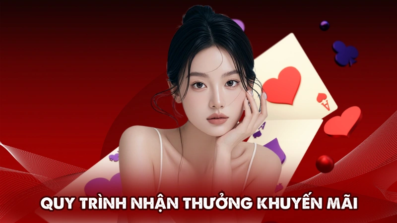 Hướng dẫn quy trình nhận thưởng khuyến mãi Hướng dẫn quy trình nhận thưởng khuyến mãi